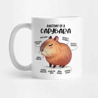 Anatomy Of A Capybara Mug